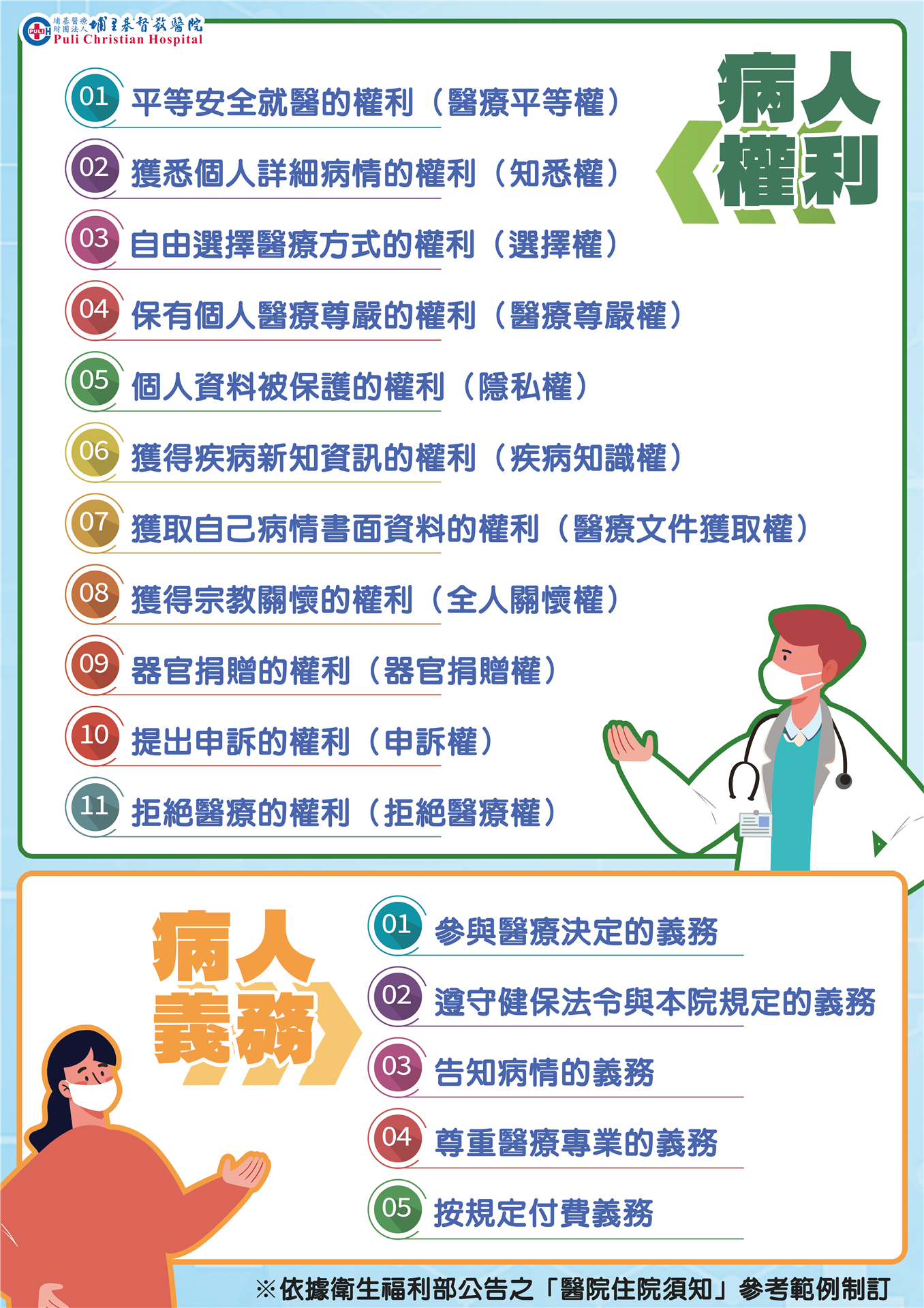 科部介紹：埔里基督教醫院